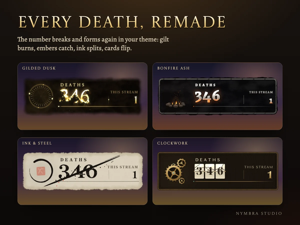 Every death breaks the number and remakes it in the theme