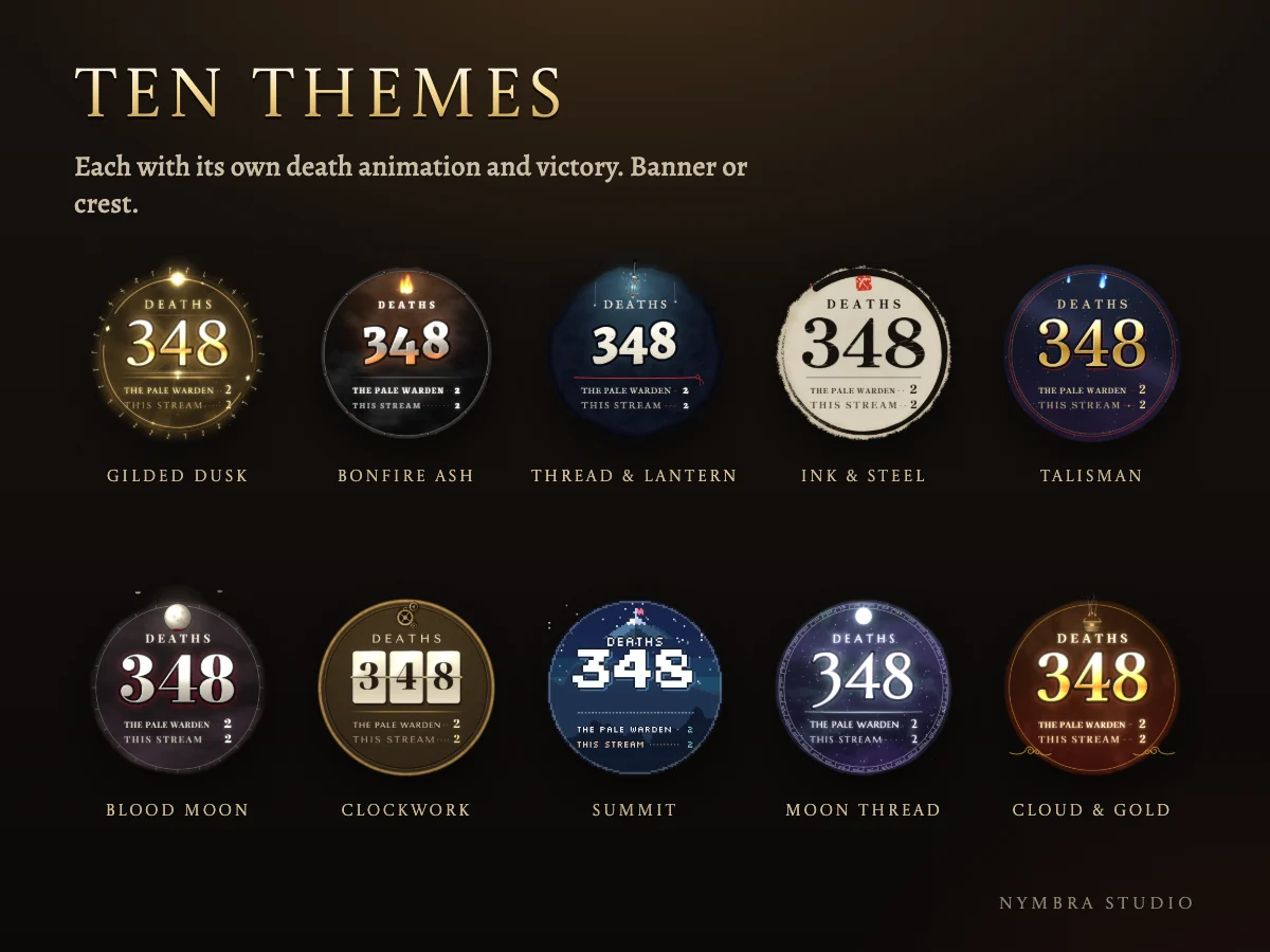 Ten themes, each with its own death animation and victory