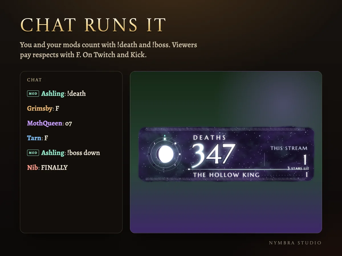 Chat runs it: !death, !boss and F