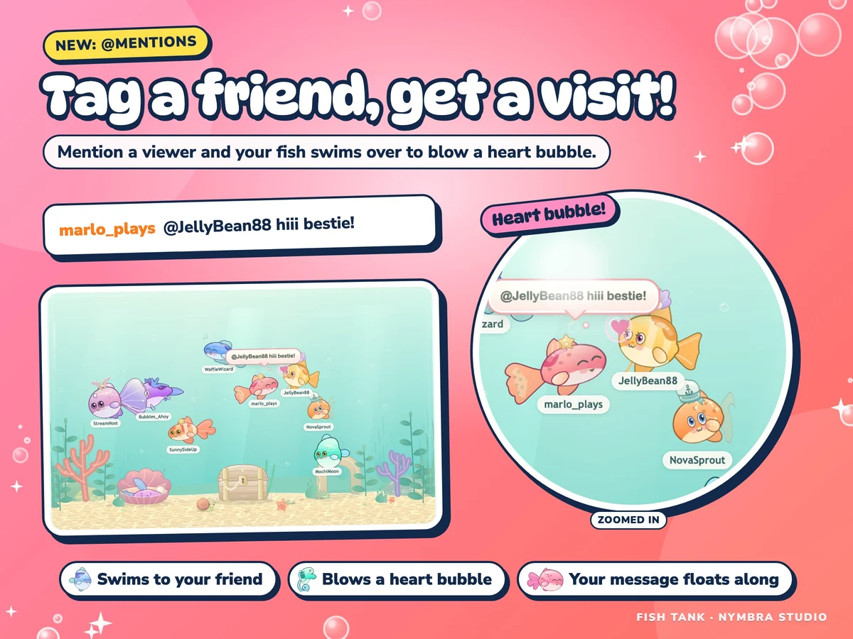 An @mention sends a fish to visit a friend