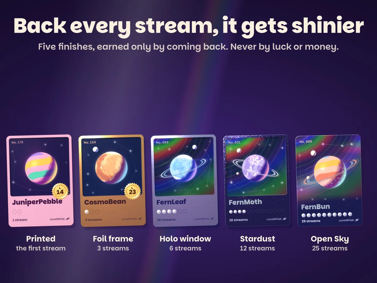 Five finishes, earned by coming back