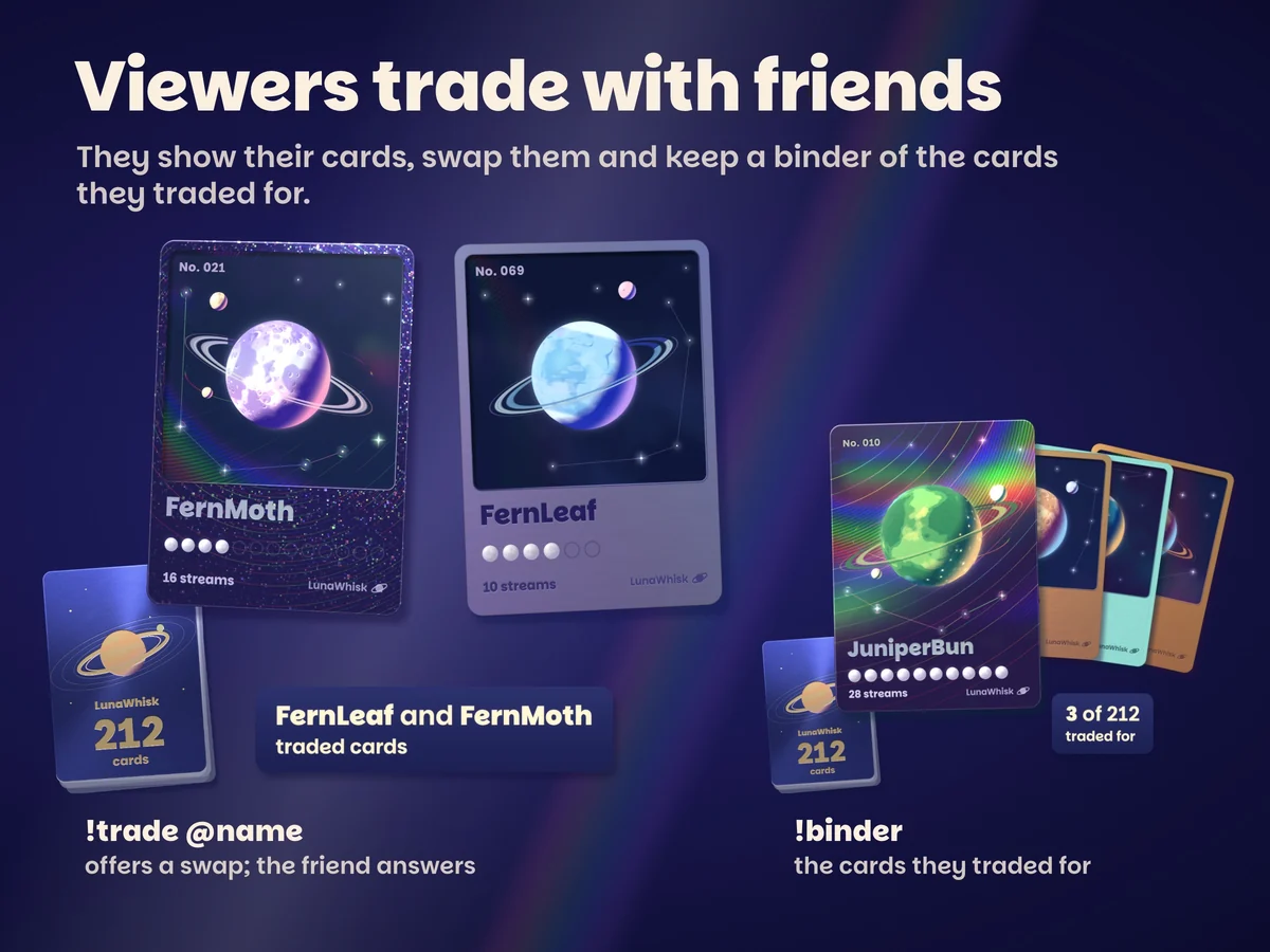 Viewers trade cards with friends