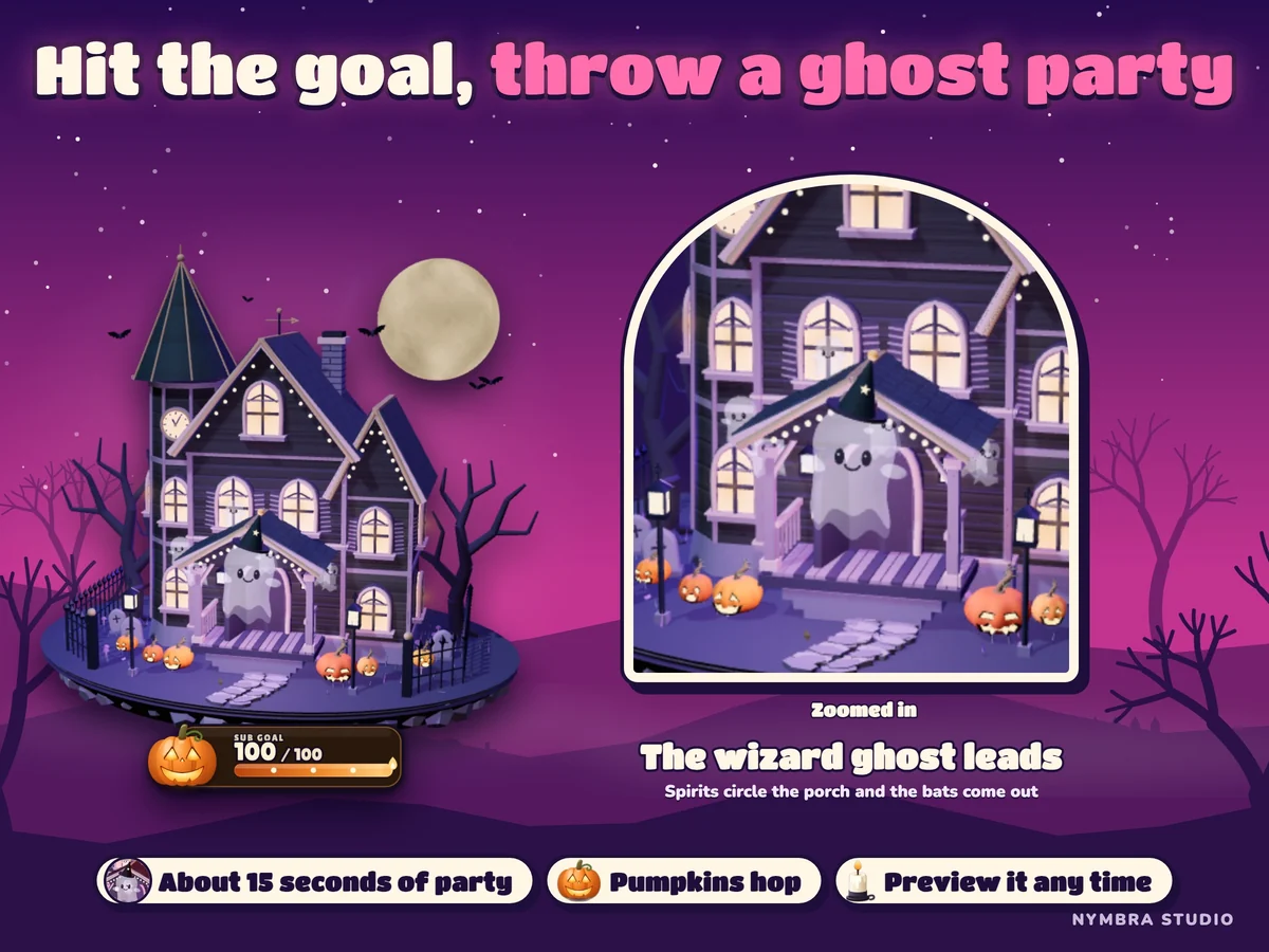A ghost party at 100%