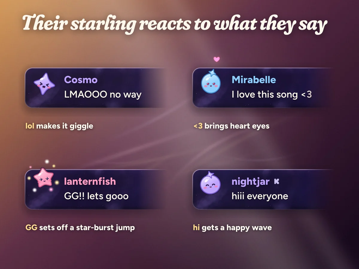 Their starling reacts to what they say
