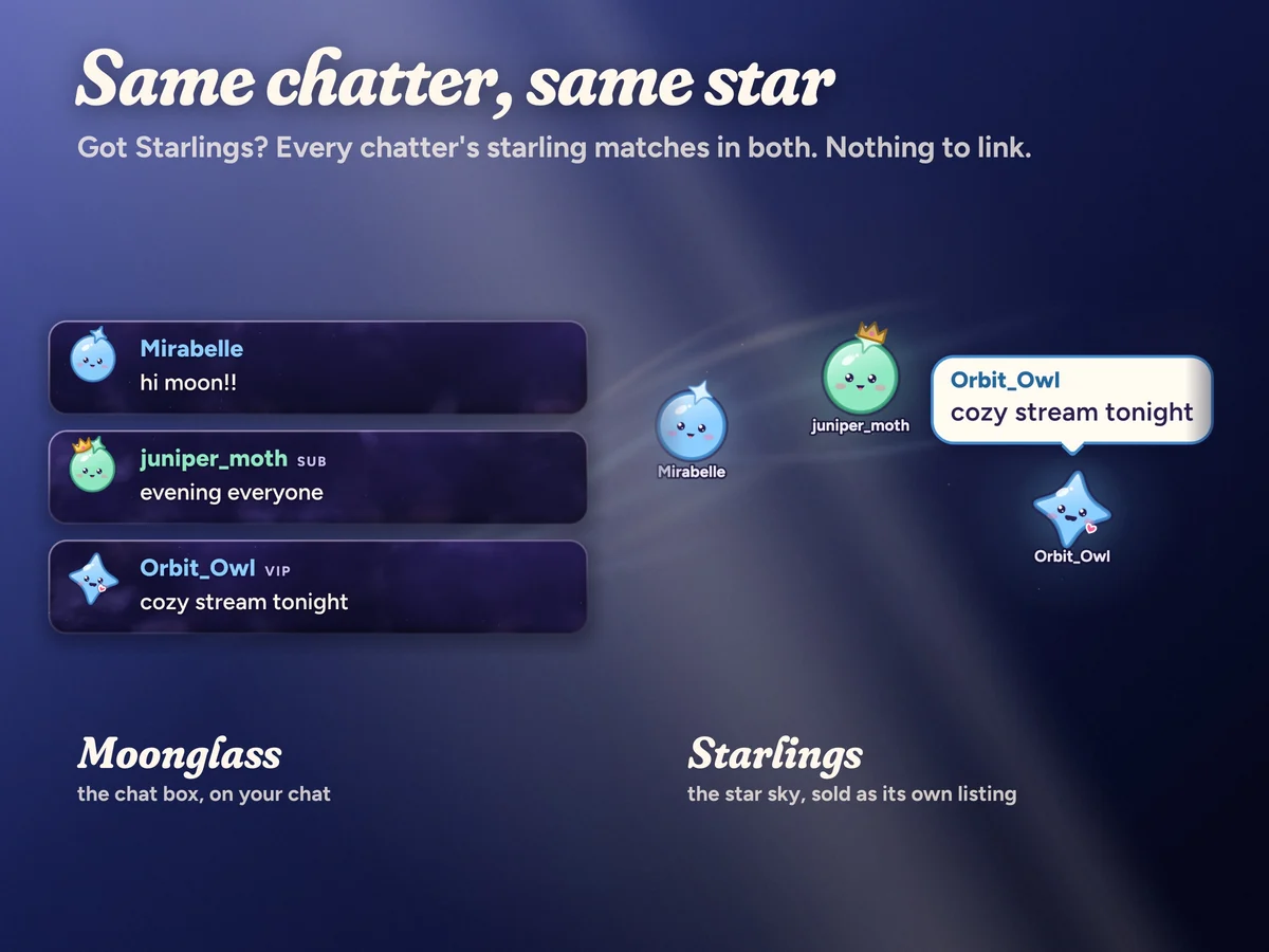 Got Starlings? Every chatter keeps the same star in both