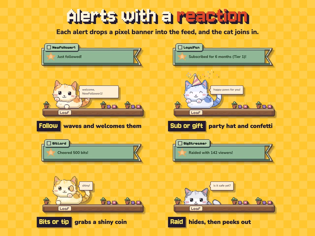 The cat reacts to follows, subs, bits and raids