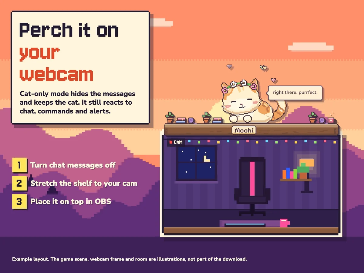 Cat-only mode perched on a webcam