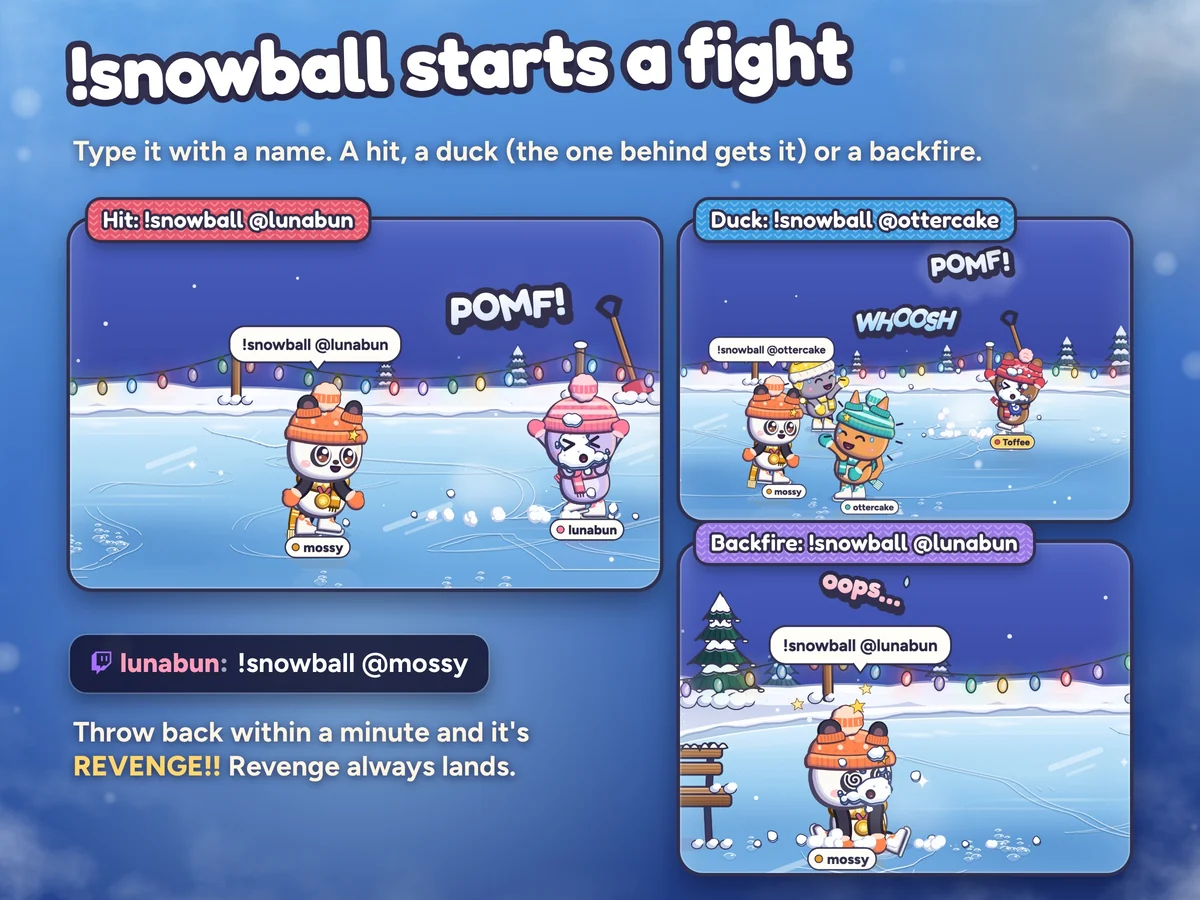 Snowball fights: a hit, a duck or a backfire