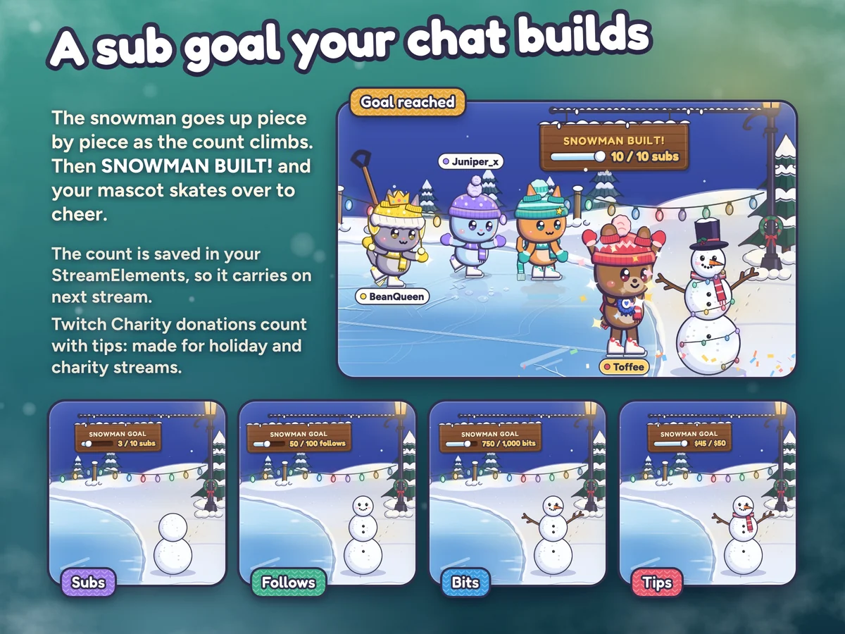 The snowman is your goal, and chat builds it