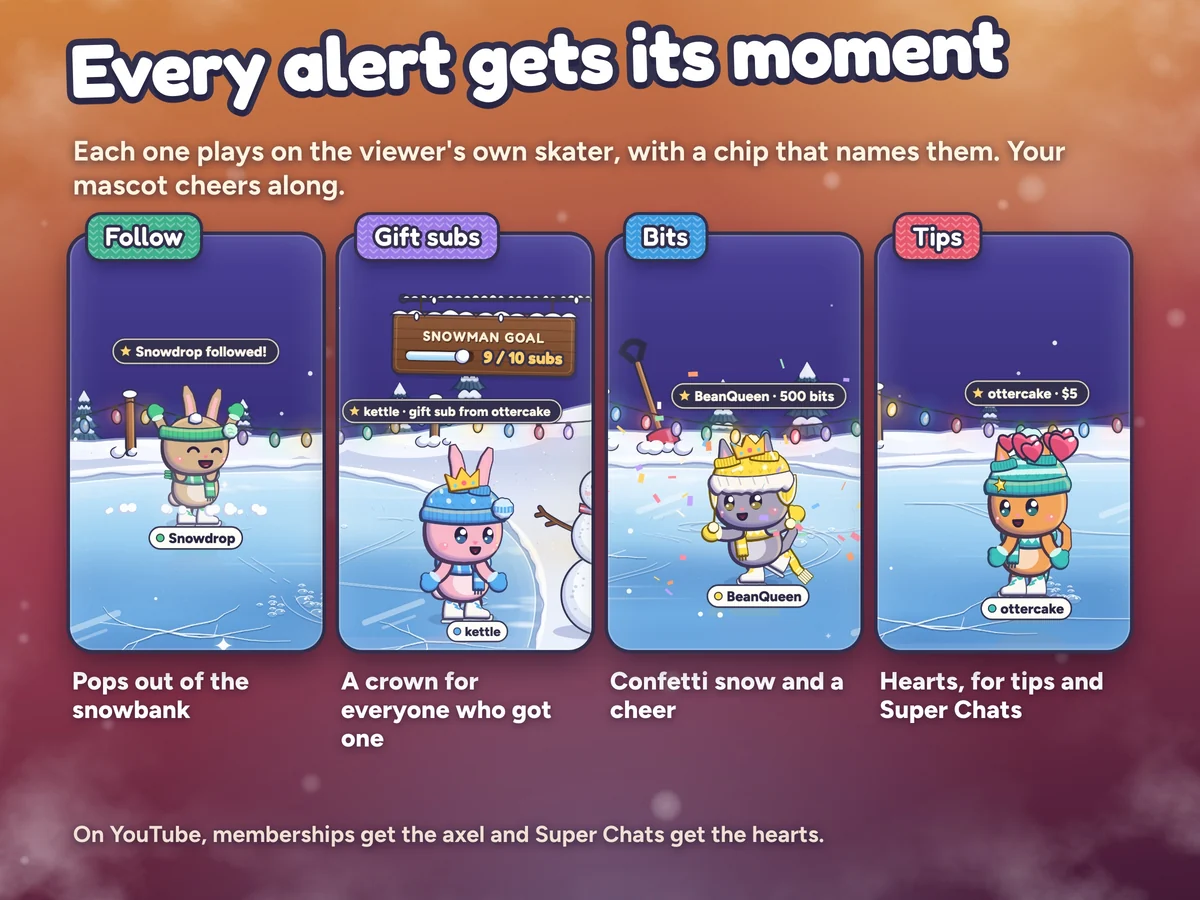 Every alert gets its own moment on the ice