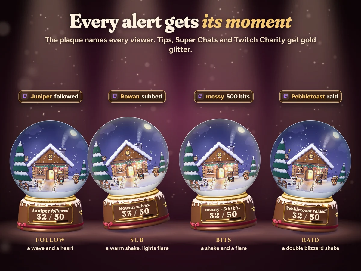 Every alert gets its moment on the plaque