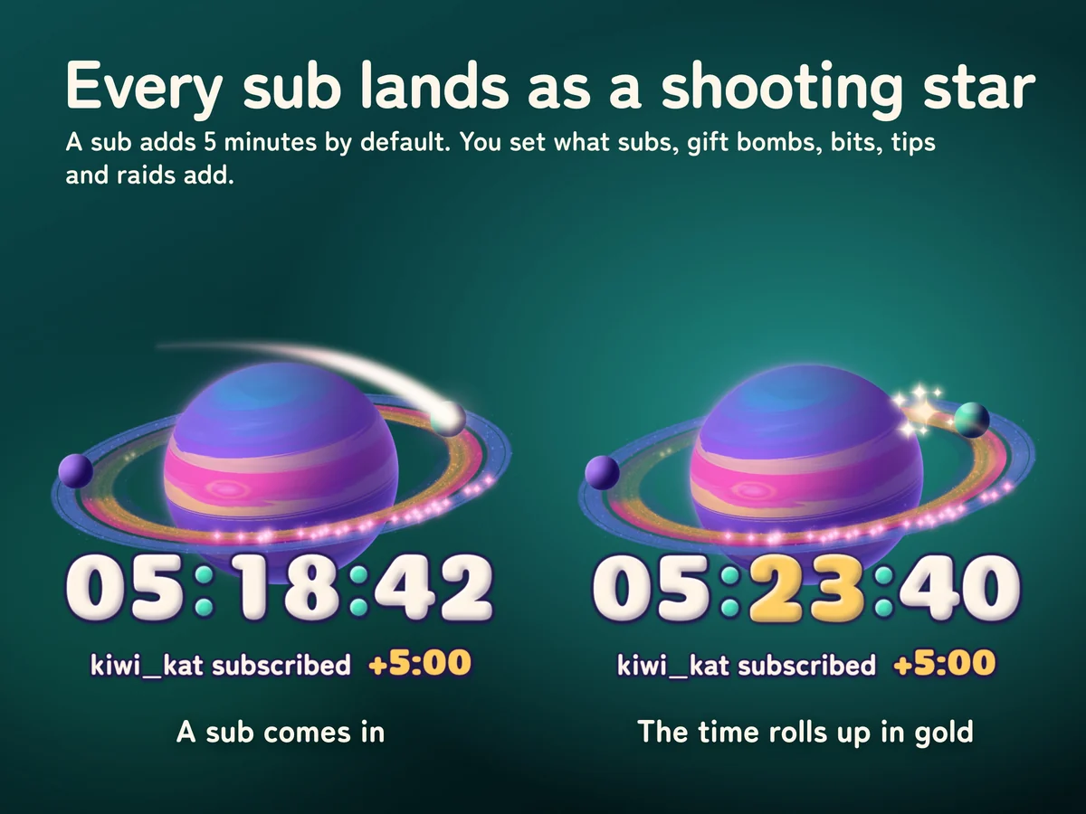 Every sub lands as a shooting star and adds time