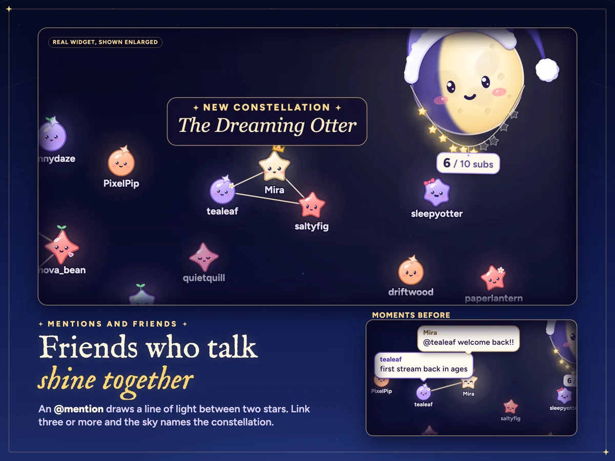Friends link into constellations